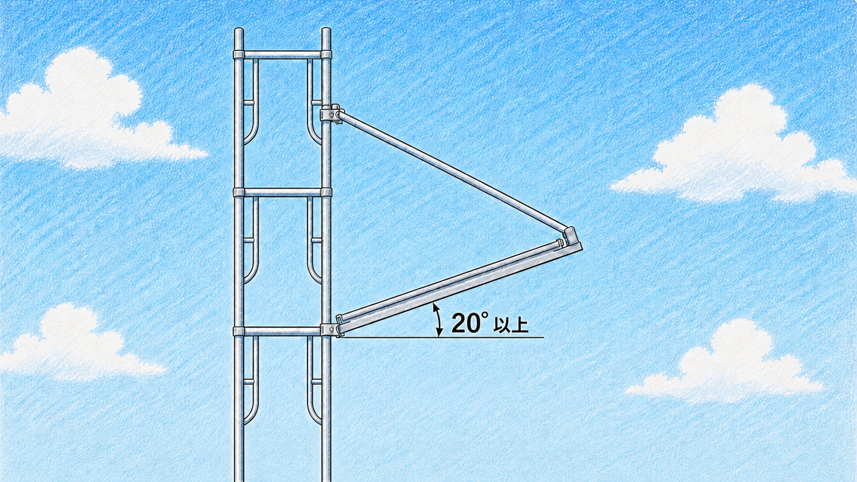 取付角度20度以上